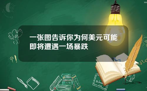 一张图告诉你为何美元可能即将遭遇一场暴跌