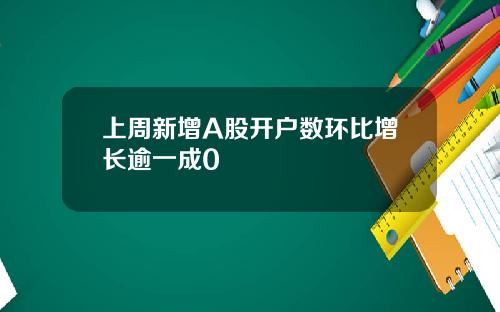 上周新增A股开户数环比增长逾一成0