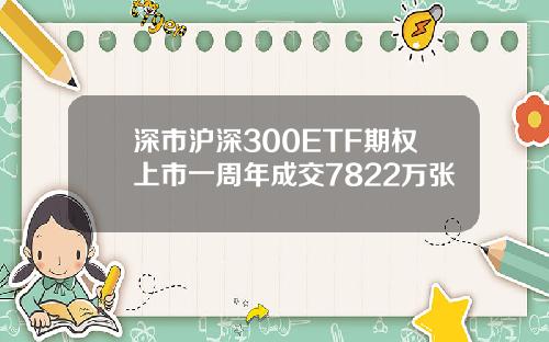 深市沪深300ETF期权上市一周年成交7822万张